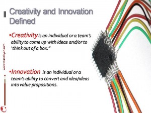 Innovation by Mandhyan