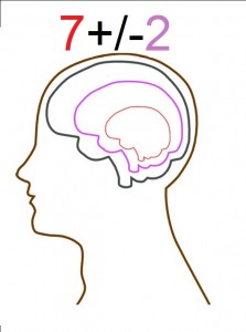 Seven Plus Minus Two Principle from NLP