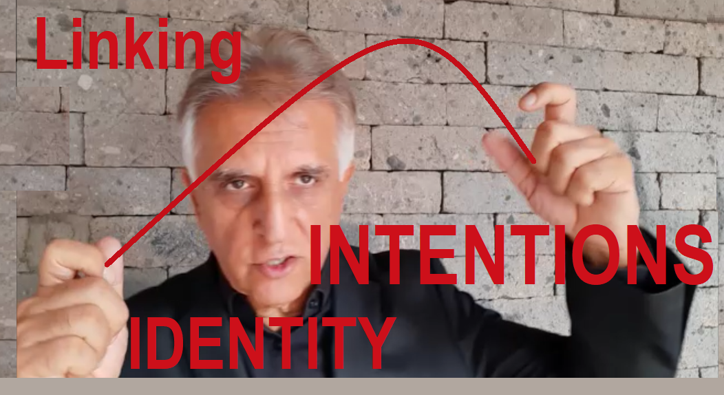 Linking IDENTITY to INTENTIONS Video on You Tube Linking IDENTITY to INTENTIONS